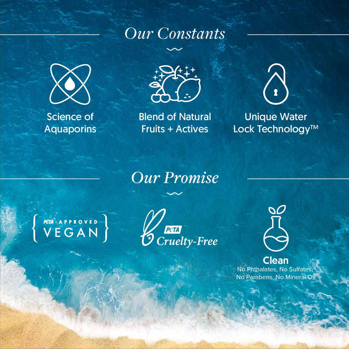 Aqualogica Promise