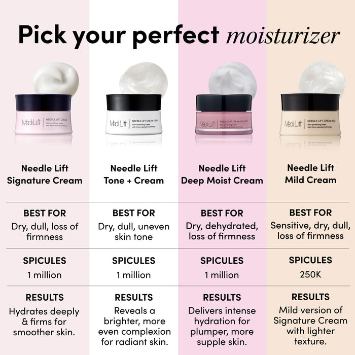 Needle Lift Cream Tone +