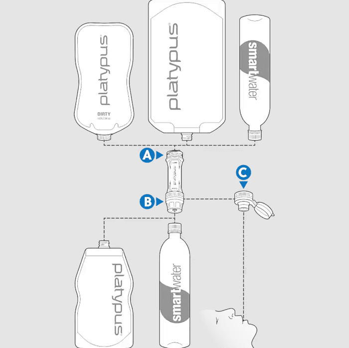 QuickDraw™ 1L Filter System