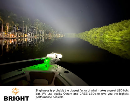 2 Inch Marine LED Spreader Light - Pro Series 3.0 - Scene (20W)