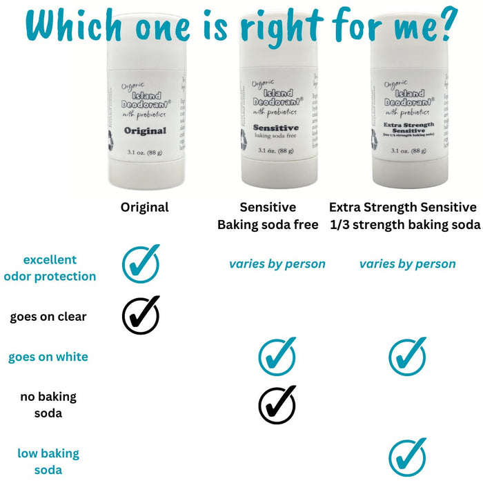 4 oz Zero Waste Sensitive Deodorant Bar with Probiotics