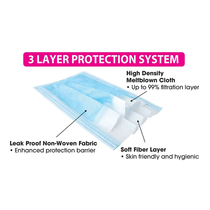 Almine 3-Ply Face Mask One Size 10ct Light Blue
