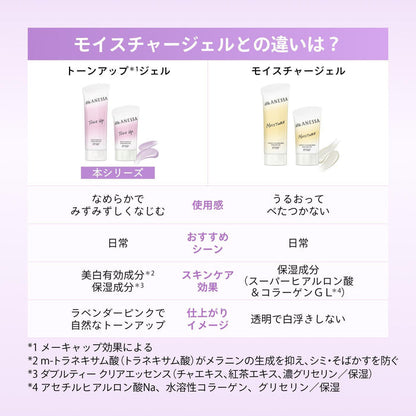 ANESSA Whitening Sunscreen SPF50+ PA++++ 90 g