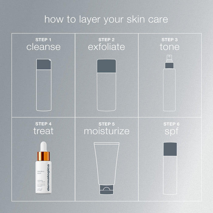biolumin-c vitamin c serum