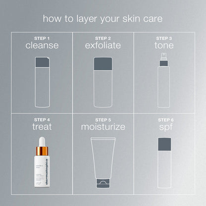 biolumin-c vitamin c serum
