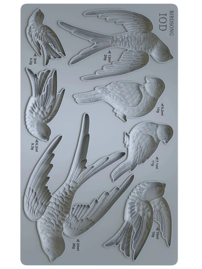 Silicone mold with bird shapes on a gray background