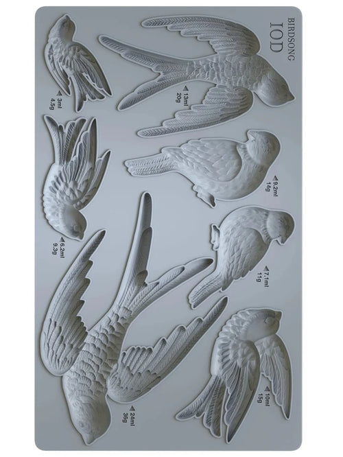 Silicone mold with bird shapes on a gray background