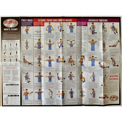 Chart: X5 Men's and Women's Routine (1980's Retro)