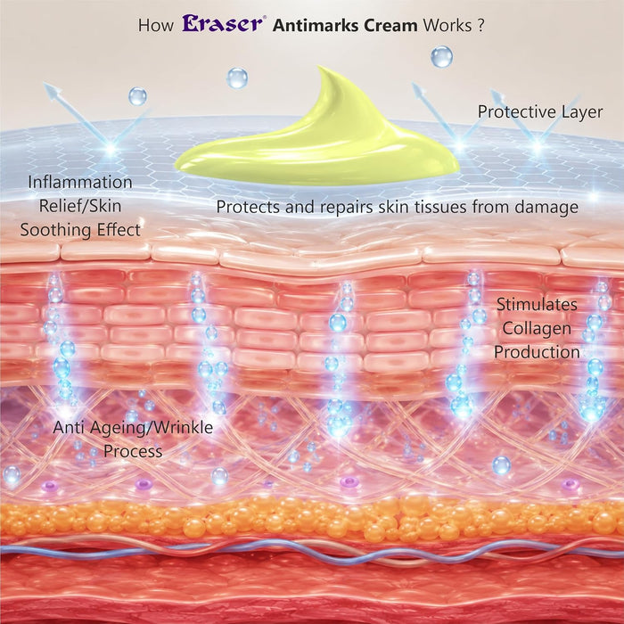 Eraser Ayurvedic Anti Marks Cream [15g|25g]