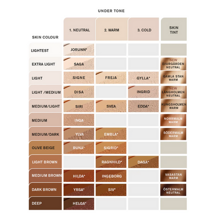 Idun - Mineral Powder Foundation - Freja - 036 - Warm Light - 7 g.