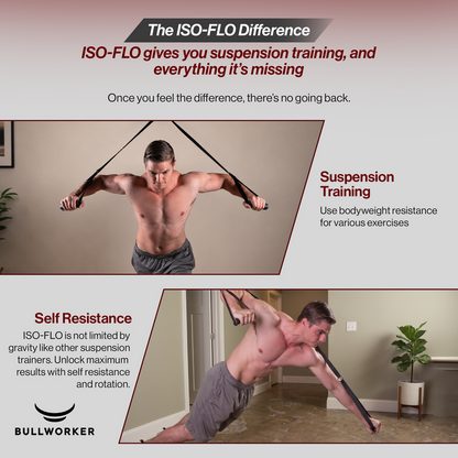 ISO-FLO®