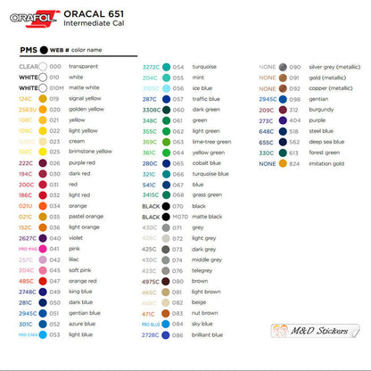 Made in Canada / fabriqu̩ au Canada (4.5" - 30") Vinyl Decal in Different colors & size for Cars/Bikes/Windows