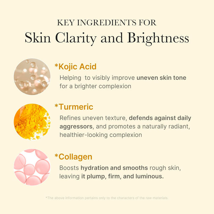 Medicube Kojic Acid Turmeric Night Wrapping Mask 2.53oz/ 75ml