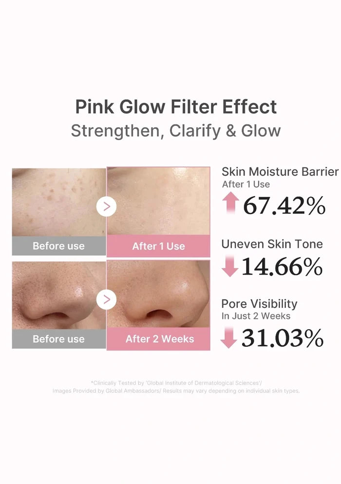 Before and after effects of a pink glow filter on skin with text indicating improvement in skin moisture barrier, uneven skin tone, and pore visibility.