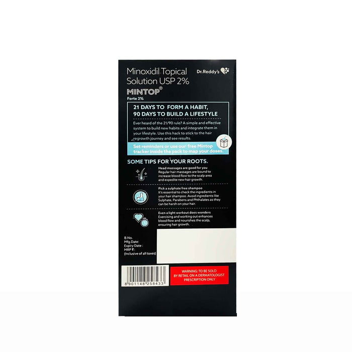 Mintop Forte 2% Solution