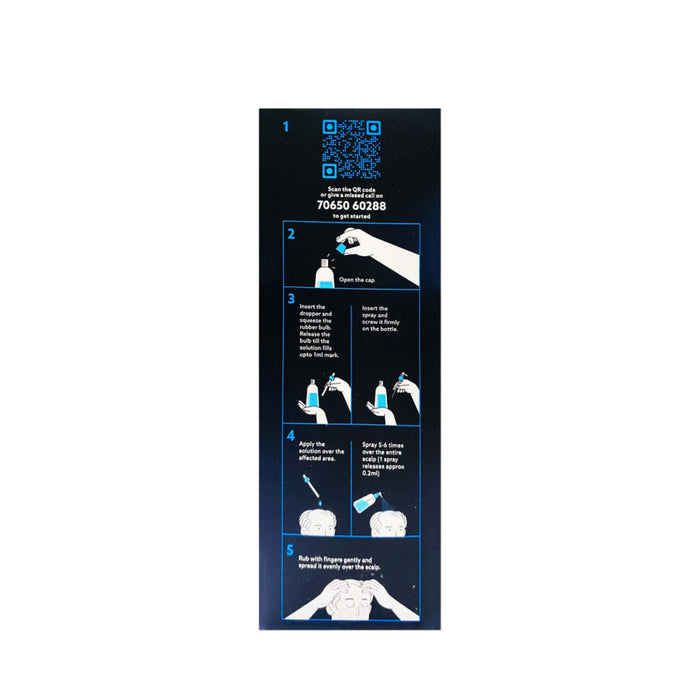 Mintop Forte 5% Solution