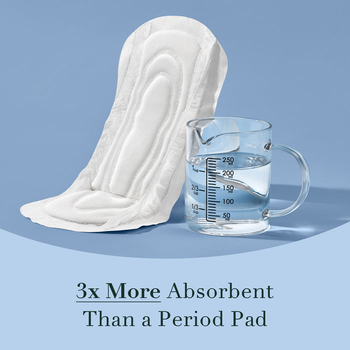 3x More Absorbent Than a Period Pad