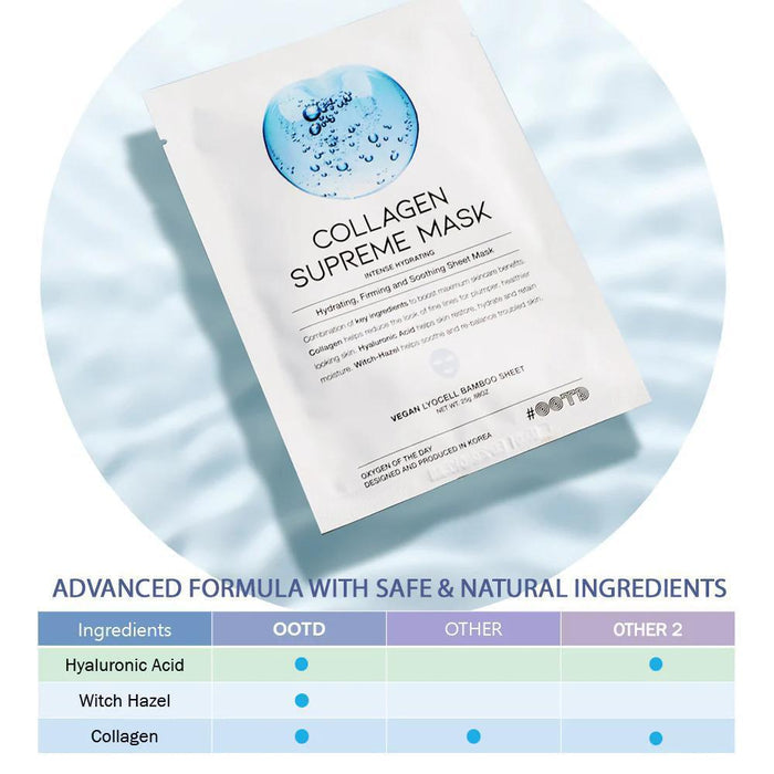 OOTD Beauty Collagen Supreme Mask 10 sheets