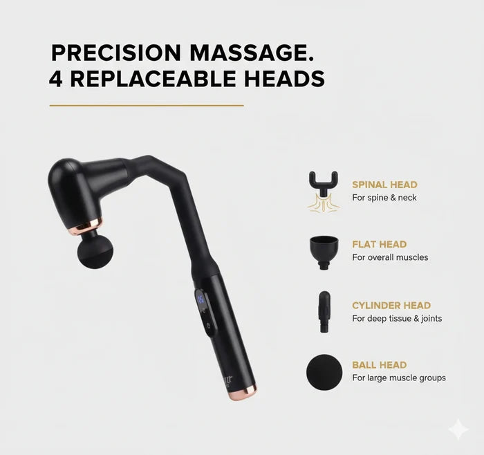 Revalio Extended Fascia Gun