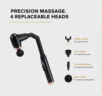 Revalio Extended Fascia Gun