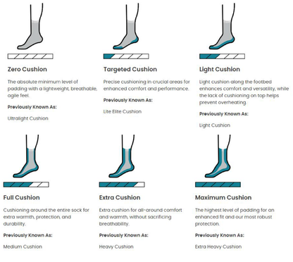 Second Cut™ Fleece Slipper