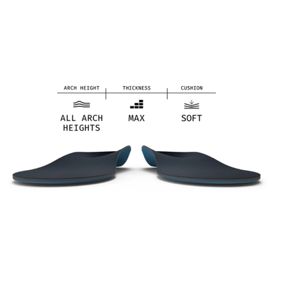 Superfeet Work Memory Foam Insole Footwear Accessories Superfeet