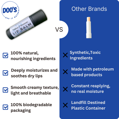 Tallow & Beeswax Lip Balm — Natural Lip Balm | No Petroleum | Clean Ingredients | Doo's Naturals