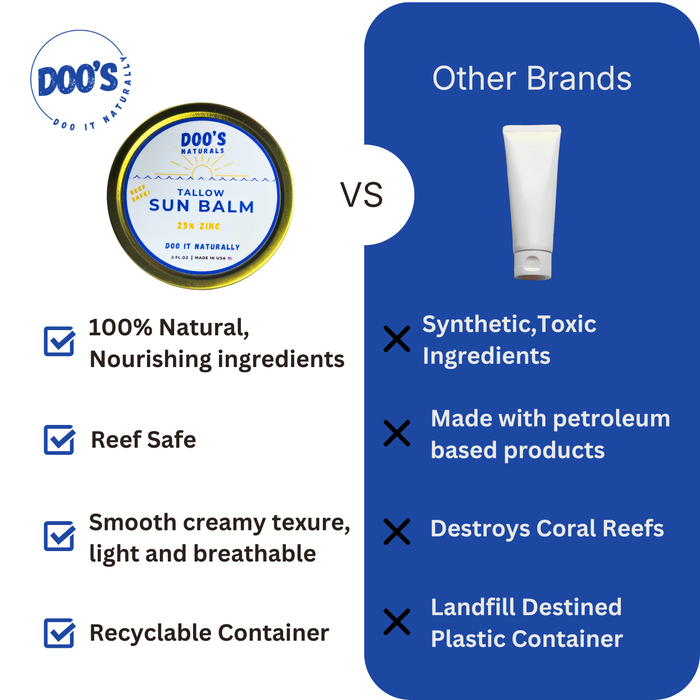 Tallow & Zinc Sun Balm — Reef Safe Mineral Sunscreen | Non-Nano Zinc | SPF ~40 | Kids Safe | Doo's Naturals