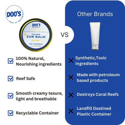 Tallow & Zinc Sun Balm — Reef Safe Mineral Sunscreen | Non-Nano Zinc | SPF ~40 | Kids Safe | Doo's Naturals