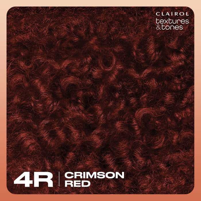 textures & tones Permanent Color Kit