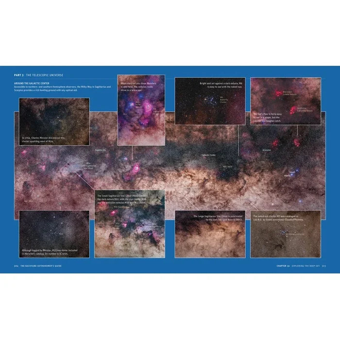 The Backyard Astronomer's Guide (Fourth Edition) - Astronomy Plus