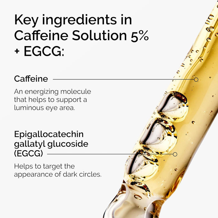 The Ordinary Caffeine Solution 5% & EGCG 1oz/ 30ml