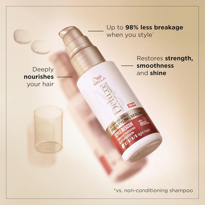 Wella Deluxe Style Rescue Pre-Styling Serum, 50ml